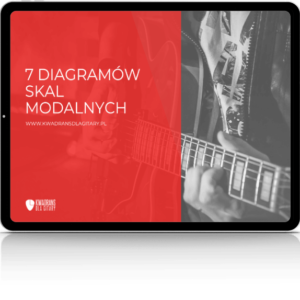 7 diagramów skal modalnych